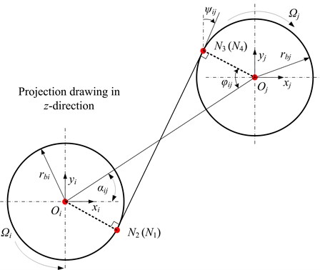 Projection drawing of Fig. 1(b) in z-direction