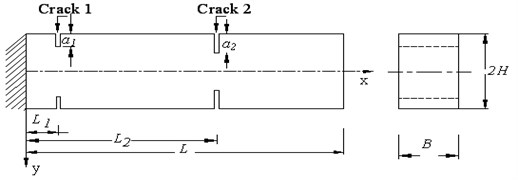 Design of a cantilever beam with two open rectangular shape cracks.  First crack details: L1/L= 0.1; a1/H= 0.3; Second crack details: L2/L= 0.6; a2/H= 0.5