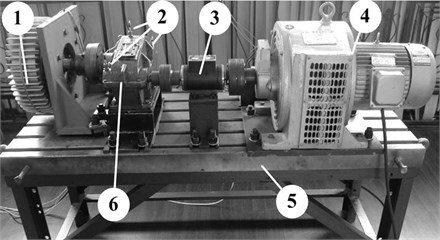 Image of test bed. (1 – load, 2, 3 – speed and torque sensor,  4 – electromotor, 5 – test bed, 6 – gearbox system)