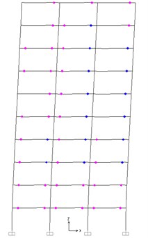 Plastic hinge distribution of PBPD frame