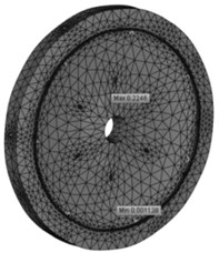 Simulation of eigenfrequency of the circular waveguide