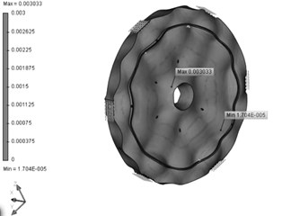 Simulation of induced oscillations of the circular waveguide
