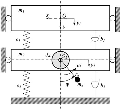 Dynamic scheme of vibrating machine