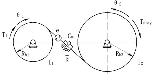 Mechanical model of torsional vibration of a single pair of helical gear pairs