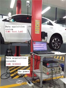 Sensors layout and the software in NVH testing of transmission