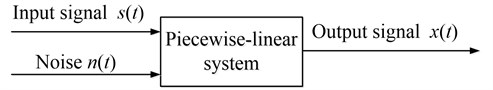 Framework of single piecewise-linear system