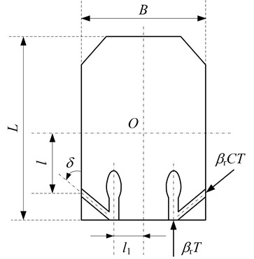 The structure sketch of unmanned amphibious platform