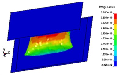 Simulation of squeezed airbag: a) airbag fully inflated, b) airbag partially inflated