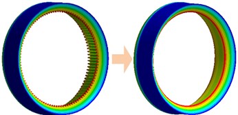 Equivalent virtual shaft segment of ring gear