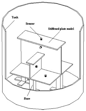 The tank with the stiffened  plate model under test