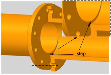 Geometric model of step of pipe-connecting segments