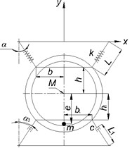 Mechanical model diagram