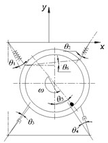 Mechanical model diagram