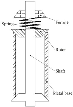 Structure of the motor: a) configuration of the motor; b) three-dimensional stator model;  c) main dimensions of the metal base (mm)