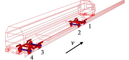Multi-body model of the vehicle-track system