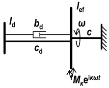 A scheme of reduced crank train with a torsional damper