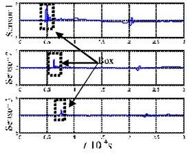 Lead-break acoustic emission experiments and time-frequency analysis  at the end-face and upper surface of the plate