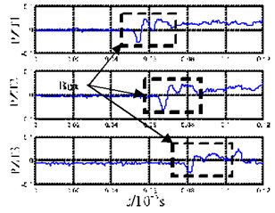 Acoustic emission signals of the epoxy glass-fiber plate hit by the impact pestle