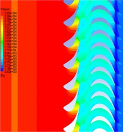 Static pressure contours under design condition