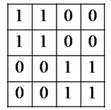 Unmatched transceiver codes pattern at decoder  (i.e., for encoder transmits J while decoder set at K)