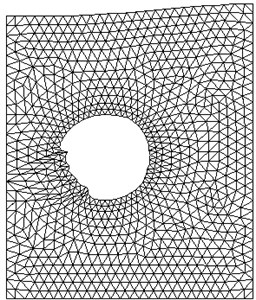 Deformed meshes (H/D= 1, S/D= 2)