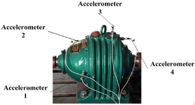 Mounted location of accelerometers