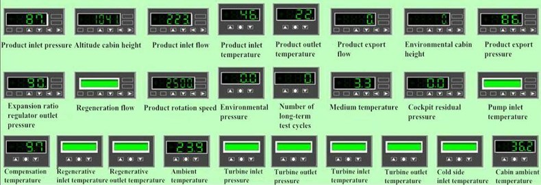 System related parameters monitoring interface