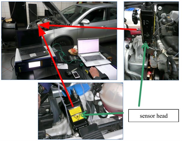 Research object and laser sensor of torsional vibrations Polytec