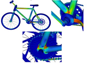 Stress contours of bicycles at different moments