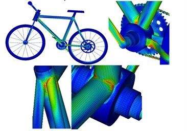 Stress contours of bicycles at different moments