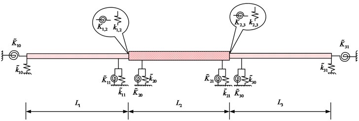 Schematic diagram of three-span beam