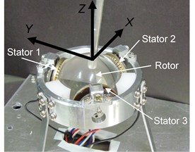 3DOF spherical ultrasonic motor