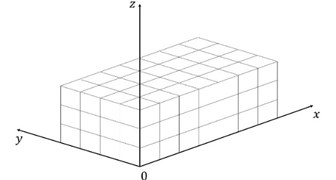 Model grid