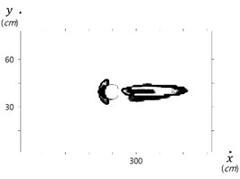 Scour depth due  to jet flow