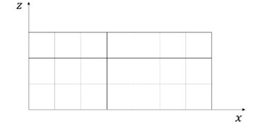 Modification of grid in the vertical direction