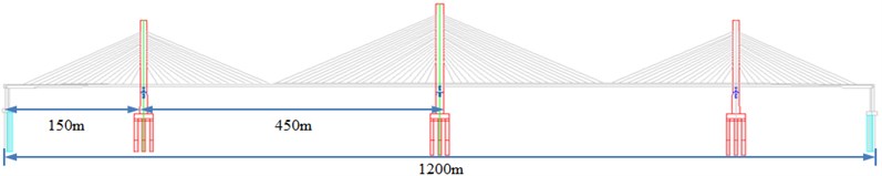 Two-dimensional model and size of a long-span bridge