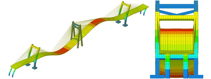 Natural modes of the long-span bridge