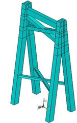 Three-dimensional model of local structures