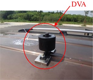 The position of the DVA and the local flatted beads in the minivan’s road experiment