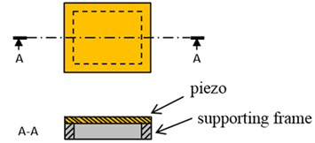 Piezo supported by a square frame