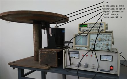 Experiment devices of the simulation of modal test