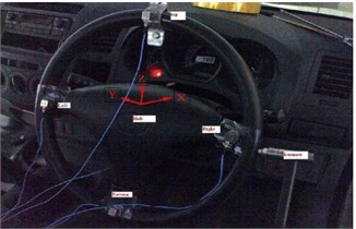 Test equipment and position of steering system modal