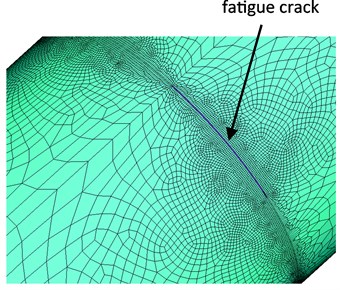 The simulated fatigue crack  of the No. 4 beam