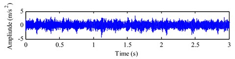 Single-channel signal x1t with a missing tooth and its FFT spectrum & envelope spectrum