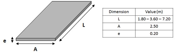 Prefabricated reinforced concrete slab dimensions