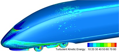 Contours for the distribution of turbulent kinetic energy of high-speed trains
