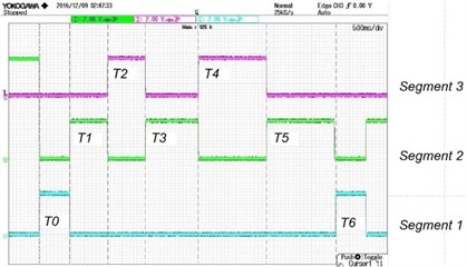 Electrical signals on segments of piezorobot. T0 – start time, T1,…, T6 time from start  to control signal end of each segment
