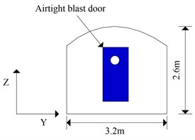Length and the cross-sectional area of the tunnel
