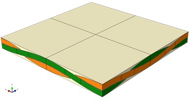 Establishment of the two-dimensional woven laminated composite structure