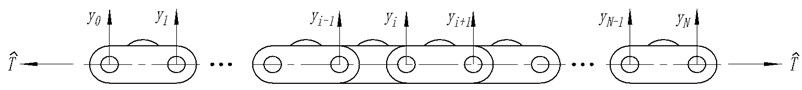 Diagrammatic sketch of chain stiffness analysis